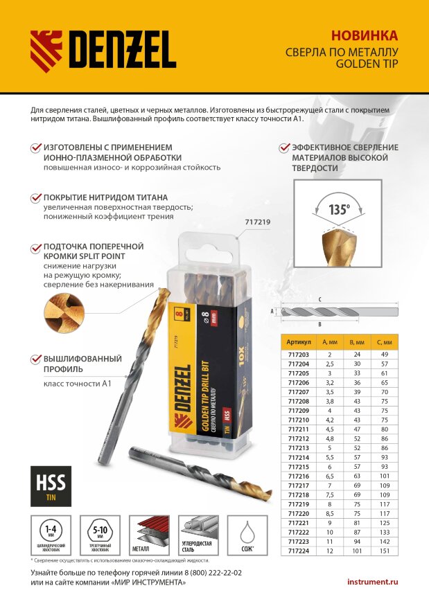 Сверло по металлу, 3,8 мм, HSS-Tin, Golden Tip, 10 шт. Denzel