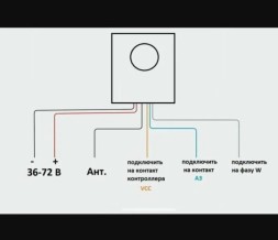 Сигнализация для электросамоката/электровелосипеда