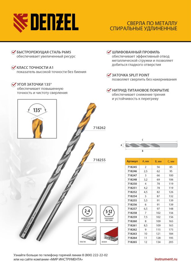 Сверло спиральное по металлу 2 х 86 мм Р6М5, Golden Tip, удлиненное, 2шт. Denzel
