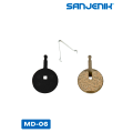 Тормозные колодки Avid BB5 / BB7, Promax, Kugoo (круглые, органические)